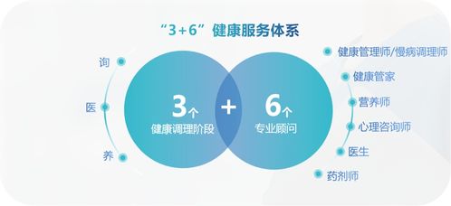实力引领,壹邦荣获 2023年度医疗健康产业先锋品牌